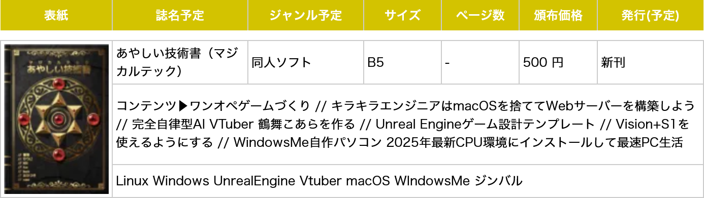 あやしい技術書(マジカルテック) 概要